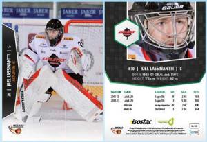 Teamset, 2013-14 HockeyAllsvenskan, ASPLÖVEN HC