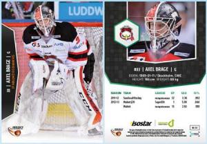 Teamset, 2013-14 HockeyAllsvenskan, IF MALMÖ REDHAWKS