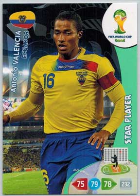Star Player, 2014 Adrenalyn World Cup #122 Antonio Valencia