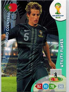 Utility Player, 2014 Adrenalyn World Cup #273 Fabio Coentrao