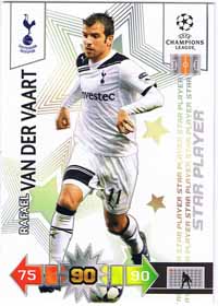 Star Player 2010-11 Adrenalyn Champions League Update, Rafael van der Vaart