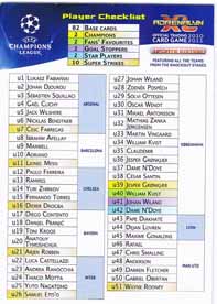 Checklist 2010-11 Adrenalyn Champions League Update