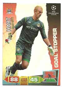 Goal Stopper, 2011-12 Adrenalyn Champions League, Joe Hart