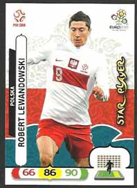 Star Player, 2012 Adrenalyn EM/ Euro 2012, Robert Lewandowski