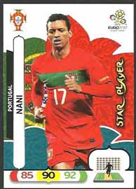 Star Player, 2012 Adrenalyn EM/ Euro 2012, Nani