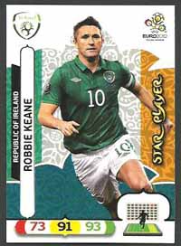 Star Player, 2012 Adrenalyn EM/ Euro 2012, Robbie Keane