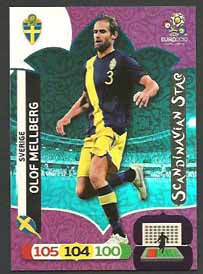 Scandinavian Stars, 2012 Adrenalyn EM/ Euro 2012, Olof Mellberg