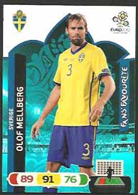 Fans Favourite, 2012 Adrenalyn EM/ Euro 2012, Olof Mellberg