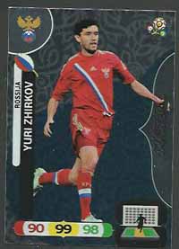 Masters, 2012 Adrenalyn EM/ Euro 2012, Yuri Zhirkov