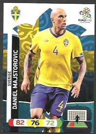 Grundkort Sverige, 2012 Adrenalyn EM/ Euro 2012, Daniel Majstorovic
