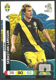 Grundkort Sverige, 2012 Adrenalyn EM/ Euro 2012, Sebastian Larsson