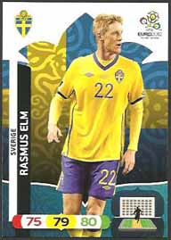 Grundkort Sverige, 2012 Adrenalyn EM/ Euro 2012, Rasmus Elm