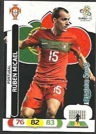 Rising Stars, 2012 Adrenalyn EM/ Euro 2012, Ruben Micael