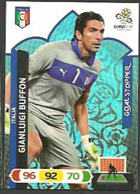 Goal Stopper, 2012 Adrenalyn EM/ Euro 2012, Gianluigi Buffon