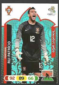 Goal Stopper, 2012 Adrenalyn EM/ Euro 2012, Rui Patricio