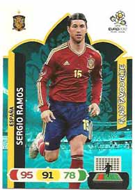 Fans Favourite, 2012 Adrenalyn EM/ Euro 2012, Sergio Ramos