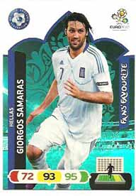 Fans Favourite, 2012 Adrenalyn EM/ Euro 2012, Giorgos Samaras