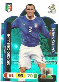 Fans Favourite, 2012 Adrenalyn EM/ Euro 2012, Giorgio Chiellini