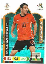 Fans Favourite, 2012 Adrenalyn EM/ Euro 2012, Rafael Van Der Vaart