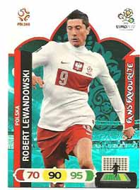 Fans Favourite, 2012 Adrenalyn EM/ Euro 2012, Robert Lewandowski