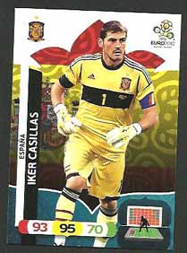 Grundkort Spanien, 2012 Adrenalyn EM/ Euro 2012, Iker Casillas
