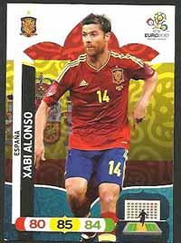 Grundkort Spanien, 2012 Adrenalyn EM/ Euro 2012, Xabi Alonso