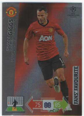 Fans Favourite, 2012-13 Adrenalyn Champions League, Ryan Giggs