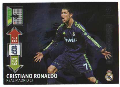 Limited Edition, 2012-13 Adrenalyn Champions League Update, Cristiano Ronaldo