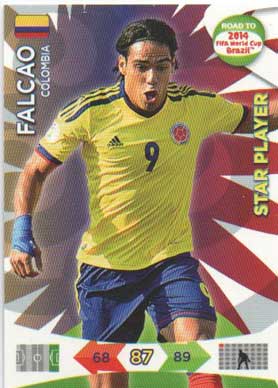 Star Player, 2013-14 Adrenalyn Road to the World Cup, Falcao