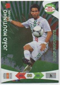 Fan Favourite, 2013-14 Adrenalyn Road to the World Cup, Joao Mouthino