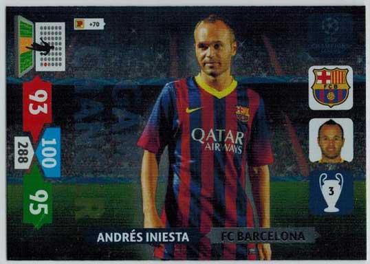 Game Changer, 2013-14 Adrenalyn Champions League, Andres Iniesta
