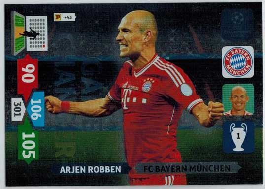 Game Changer, 2013-14 Adrenalyn Champions League, Arjen Robben