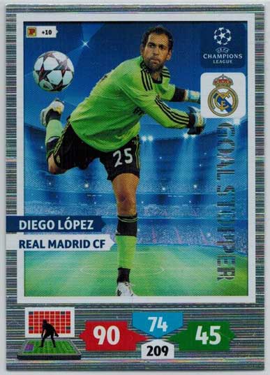 Goal Stopper, 2013-14 Adrenalyn Champions League, Diego Lopez