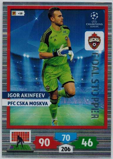 Goal Stopper, 2013-14 Adrenalyn Champions League, Igor Akinfeev