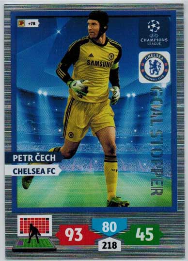 Goal Stopper, 2013-14 Adrenalyn Champions League, Petr Cech