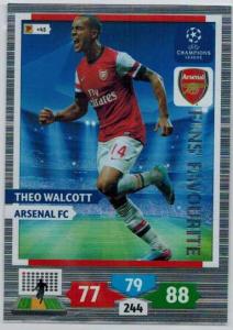 Fans Favourite, 2013-14 Adrenalyn Champions League, Theo Walcott