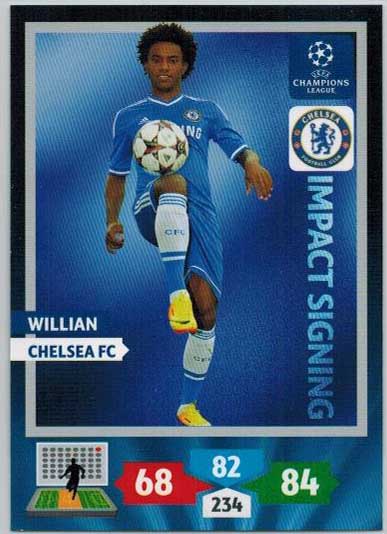 Impacts Signings, 2013-14 Adrenalyn Champions League, Willian
