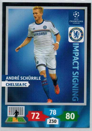 Impacts Signings, 2013-14 Adrenalyn Champions League, Andre Schurrle