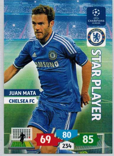 Star Player, 2013-14 Adrenalyn Champions League, Juan Mata