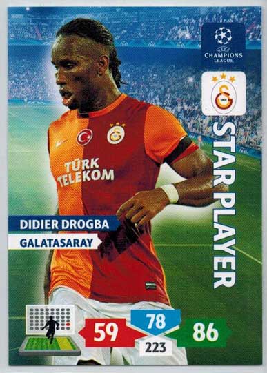 Star Player, 2013-14 Adrenalyn Champions League, Didier Drogba