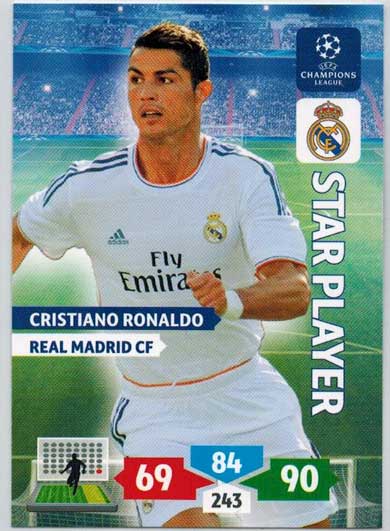 Star Player, 2013-14 Adrenalyn Champions League, Cristiano Ronaldo