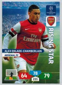 Rising Star, 2013-14 Adrenalyn Champions League, Alex Oxlade-Chamberlain