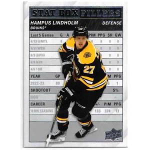 Hampus Lindholm 2023-24 Upper Deck Stat Box Fillers #SB15
