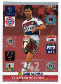 Expert, 2014-15 Adrenalyn Champions League, Xabi Alonso