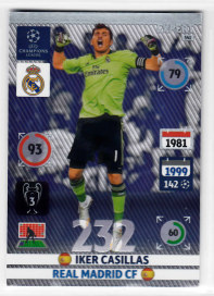 Expert, 2014-15 Adrenalyn Champions League, Iker Casillas