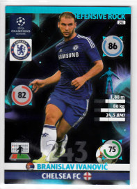 Defensive Rock, 2014-15 Adrenalyn Champions League, Branislav Ivanovic