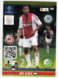 Fans Favourite, 2014-15 Adrenalyn Champions League, Ricardo van Rhijn