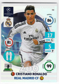 Game Changer, 2014-15 Adrenalyn Champions League, Cristiano Ronaldo