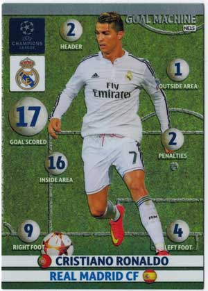 Goal Machine, 2014-15 Adrenalyn Champions League, Cristiano Ronaldo