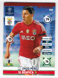 Key Player, 2014-15 Adrenalyn Champions League, Enzo Pérez / Enzo Perez